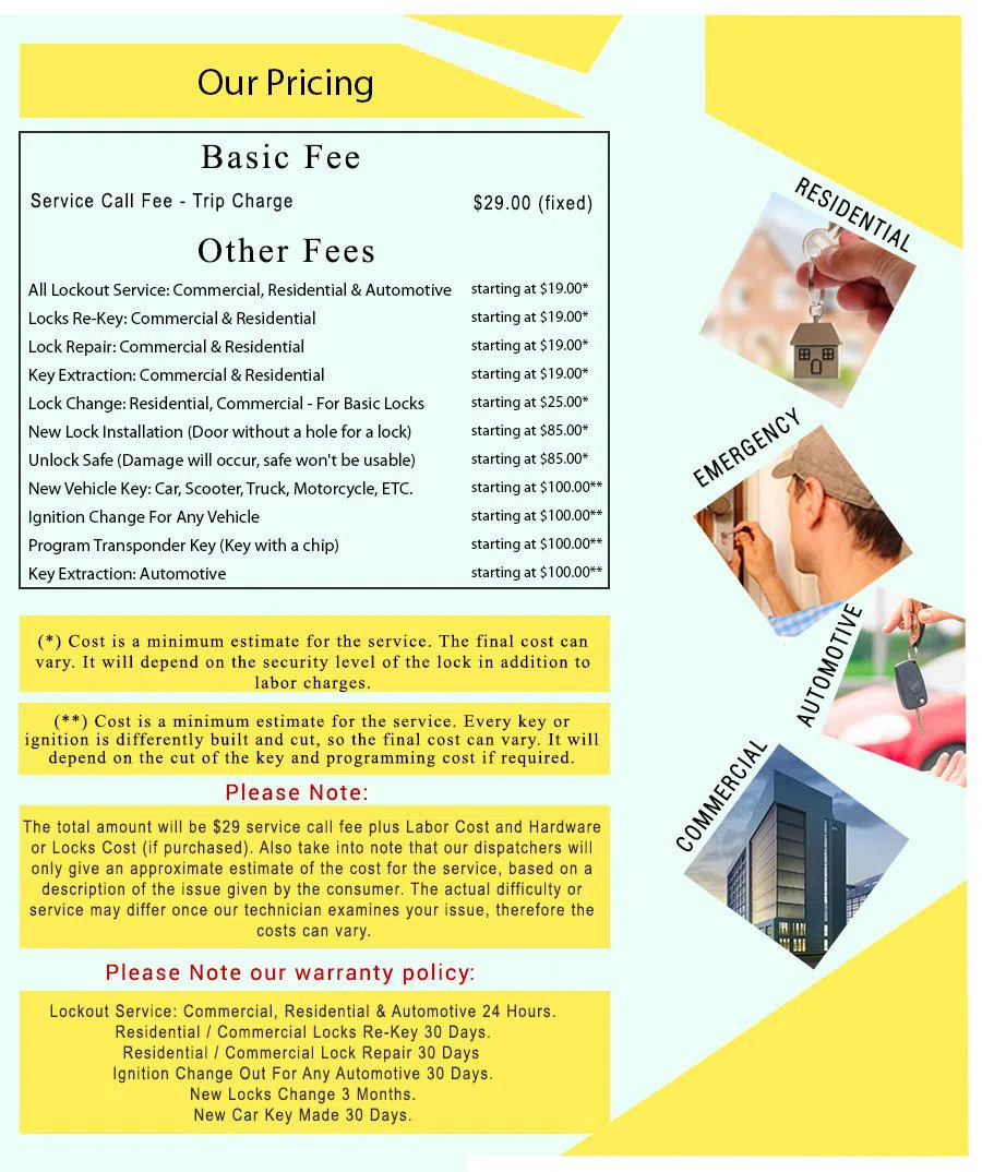 San Leandro Locksmith, San Leandro, CA 510-404-0807